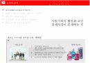 인터넷마케팅 전략 (Power Point 발표자료) 15페이지