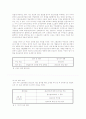 콘크리트와 삼성미술관 3페이지