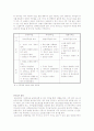 콘크리트와 삼성미술관 5페이지
