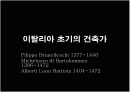 이탈리아 초기 르네상스 건축가 1페이지
