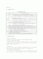 고령친화산업 4페이지