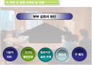 첨부파일 :  결혼과 이혼에 대한 분석  20페이지
