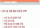 노인문제 발생원인과 해결방안 10페이지