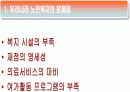 노인문제 발생원인과 해결방안 16페이지