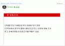 두바이 자유화 현황과 환경 분석 12페이지