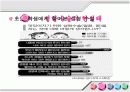 성형수술의 실태와 장단점 및 유의사항 18페이지