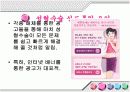 성형수술의 실태와 장단점 및 유의사항 20페이지