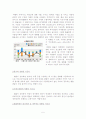 2008 상반기 환율 변동 동향 (달러 , 위안화) 5페이지