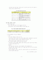2008 상반기 환율 변동 동향 (달러 , 위안화) 8페이지