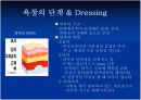 욕창 예방 및 간호 14페이지