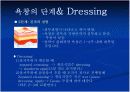 욕창 예방 및 간호 16페이지