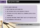 철도공사의 민영화 13페이지