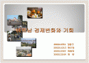 베트남 경제변화와 기회 1페이지
