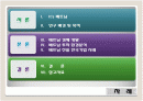 베트남 경제변화와 기회 2페이지
