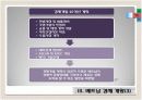 베트남 경제변화와 기회 9페이지