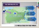 베트남 경제변화와 기회 21페이지