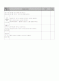 만4세 일일보육계획안 3페이지