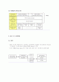 TPEG(Transport Protocol Expert Group) 의 모든것 3페이지