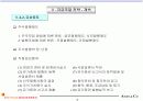 벤처기업의 자금조달전략과 사업계획서 작성 8페이지