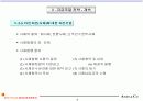 벤처기업의 자금조달전략과 사업계획서 작성 9페이지