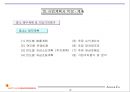 벤처기업의 자금조달전략과 사업계획서 작성 21페이지