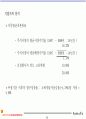벤처기업의 자금조달전략과 사업계획서 작성 30페이지