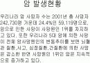 생활습관과 암 7페이지