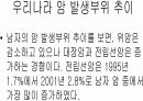 생활습관과 암 11페이지