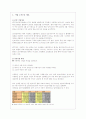 SKT와 다양한 비율/이슈 비교분석을 통한 KTF 기업 경영분석 3페이지