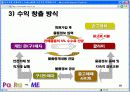 창업 마케팅 전략 -중고매매 도우미사이트 파라미 18페이지