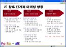 창업 마케팅 전략 -중고매매 도우미사이트 파라미 35페이지