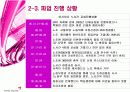 아시아나 노조 파업 조사 8페이지