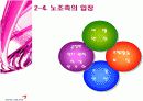 아시아나 노조 파업 조사 9페이지