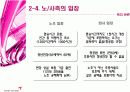 아시아나 노조 파업 조사 12페이지
