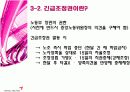 아시아나 노조 파업 조사 16페이지