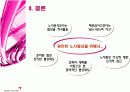 아시아나 노조 파업 조사 19페이지