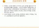 백제의 대외관계에 대한 조사  14페이지