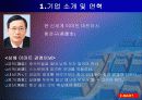 국제경영론 (상해이마트 중국진출) 3페이지