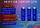 국제경영론 (상해이마트 중국진출) 29페이지
