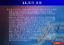 국제경영론 (상해이마트 중국진출) 30페이지