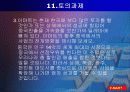 국제경영론 (상해이마트 중국진출) 33페이지