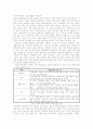 지역사회교육프로그램 사례분석과 활성화방안(청소년문화프로그램) 1페이지