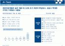 삼성물산의 호주 스프링베일 탄광 진출 사례 연구 3페이지