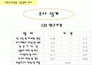 무료 조간신문 구독 실태 조사 6페이지