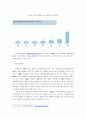 삼성물산의 호주 스프링베일 진출 사례 연구 3페이지