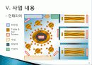 신촌 Sports Bar 사업계획서 16페이지