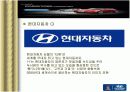 현대자동차 마케팅기획서 5페이지