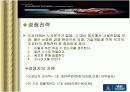 현대자동차 마케팅기획서 13페이지