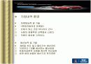 현대자동차 마케팅기획서 18페이지