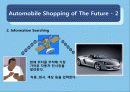 [경영정보시스템] How we Shop 18페이지